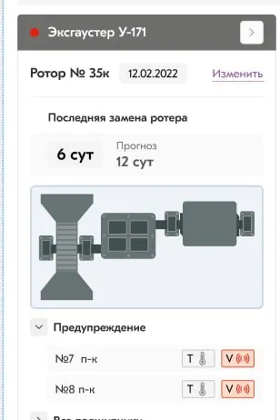 Exhauster analytics