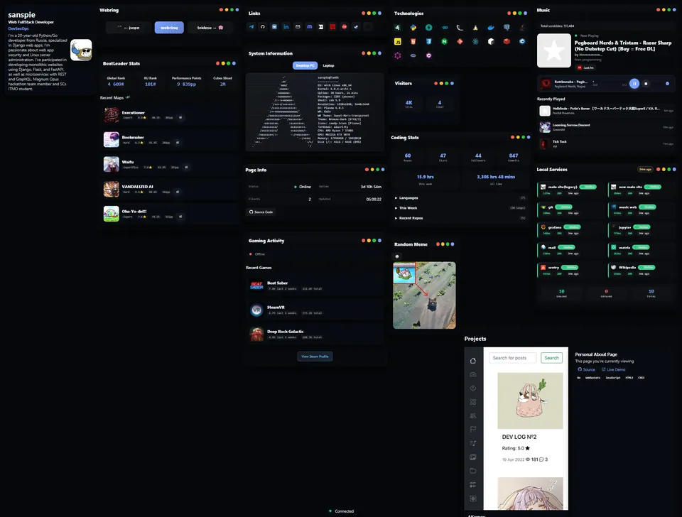 about me site